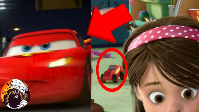 EASTER EGGS CONECTADOS AOS FILMES DA DISNEY PIXAR EM 2017