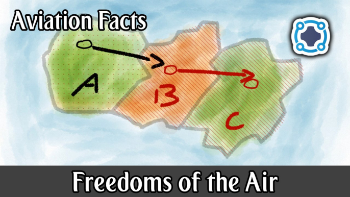 Freedoms of the Air (Explained) - Aviation Facts