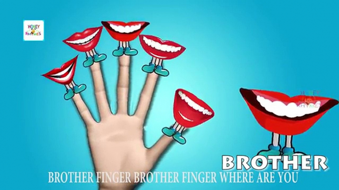 Finger Family Lips Family Nursery Rhyme | Lips Finger Family Songs | Funny Lips Daddy Finger