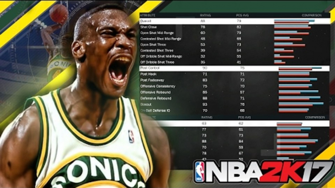 NBA 2K17 WORST Ratings: Power Forwards