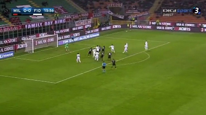 Juraj Kucka Incredible Goal HD - AC Milan 1 - 0  Fiorentina - Serie A - 19.02.2017 HD