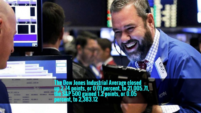 The S&P 500 posted 10 new 52-week highs and 4 new lows; the Nasdaq Composite recorded 59 new highs and 43 new lows.