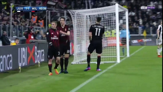 Buts Juventus vs AC Milan résumé vidéo 2-1