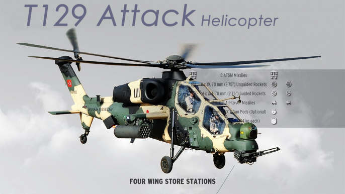 Pakistan buys 40 Turkish ATAK T-129 helicopters worth  2 billion along with 1 million assault rifles