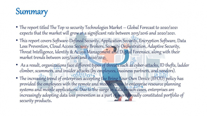 Top 10 Security Technologies(tech)