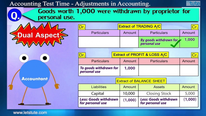 Adjustments in Financial Statements | Accounting Test Time #11 | LetsTute Accountancy