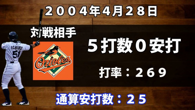 【イチロー全盛期】2004年のイチローの成績が異次元すぎてヤバかった！