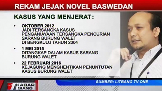 Rekam Jejak Novel Baswedan