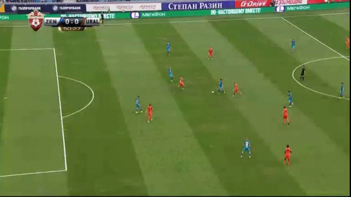 Amazing Change for Ural - FK Zenit St. Petersburg vs FK Ural  0-0  22.04.2017 (HD)