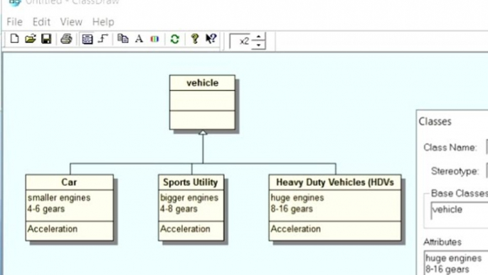 Object oriented modeling and design with Unified Modeling Language (UML)