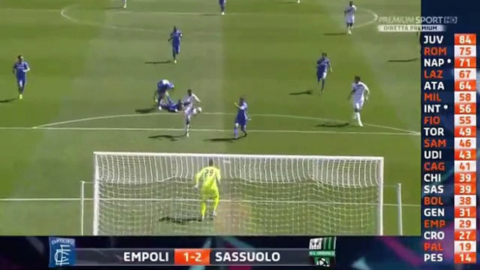 Alessandro Matri Goal HD - Empoli 1-2 Sassuolo - 30.04.2017 HD