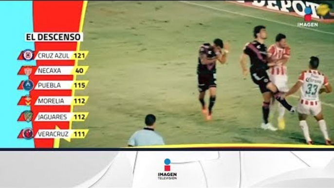 Así se movió el descenso minuto a minuto | Imagen Deportes