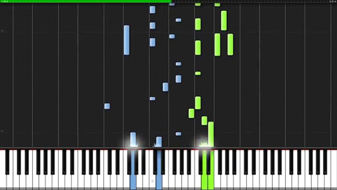 Être coeur dans mon plancher tutoriel vous aurez Tarzan Synthesia wouter de wijhe