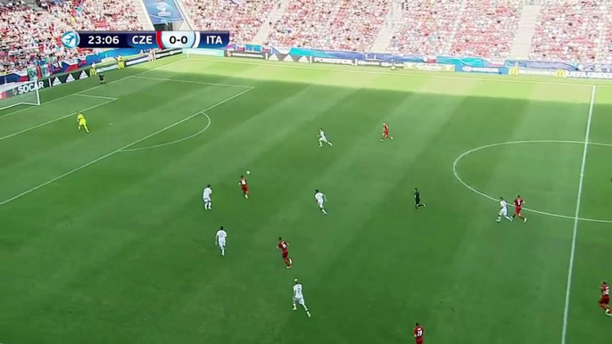 Goal! Michal Travnik U21 Czech Republic vs. U21 Italy 1-0