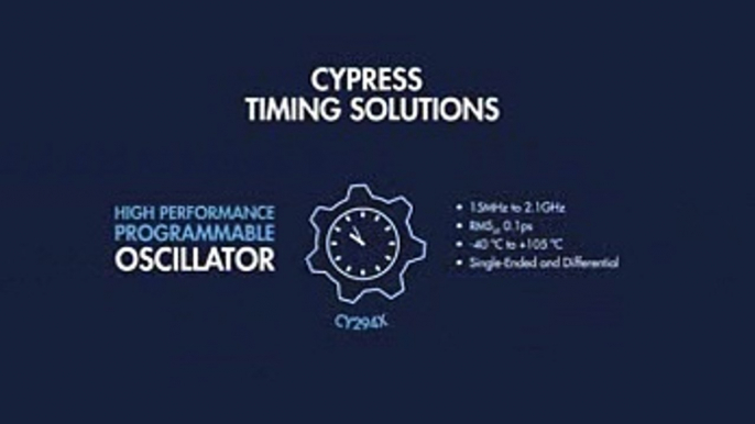 Cypress Timing Solutions