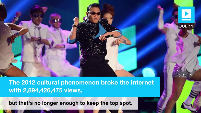 Gangnam Style is no longer the most viewed video on YouTube