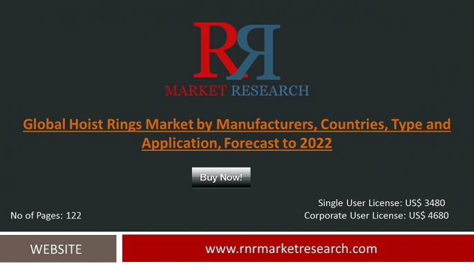 Hoist Rings Market:  Analysis Sales & Revenue and Industry Research share in new research report 2017