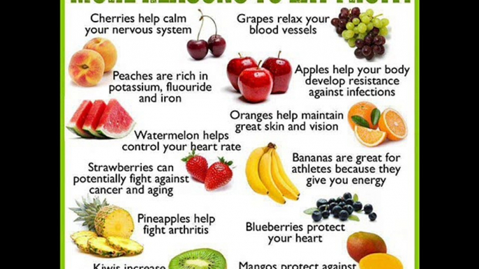 More Reasons To Eat Fruit ! Healthy Fitness Tips Recipes