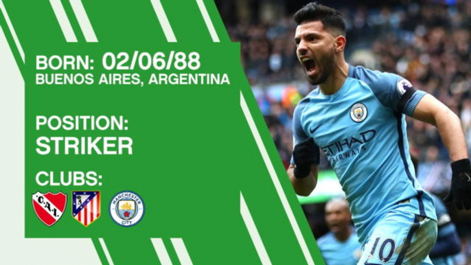 Sergio Aguero - player profile