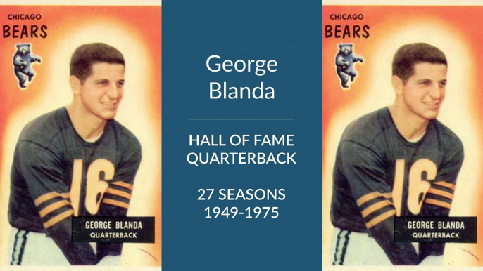 George Blanda Hall of Fame Football Quarterback and Kicker