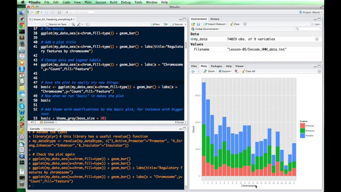 Plotting in R for Biologists