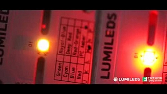 Lumileds Presents the LUXEON C Line of Color and White LEDs