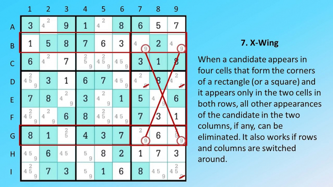 Top Nine Most Often Used Strategies for Solving Expert Sudoku Puzzles