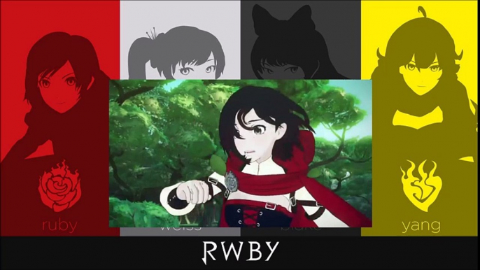 Yoshi Reacts: RWBY V4 Ch7 - Punished