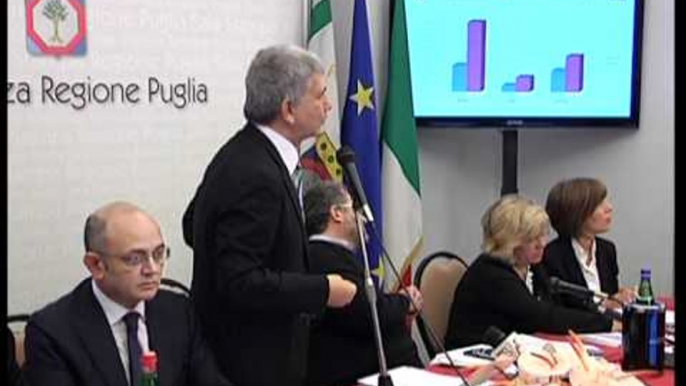 TG 30.12.11 Regione Puglia: il presidente Vendola traccia il bilancio 2011