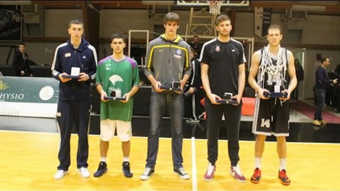 EB ADIDAS NEXT GENERATION TOURNAMENT Rome: All-Tournament Team Highlights