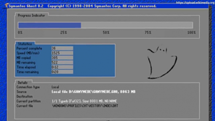 What is the use of Symantec Ghost? Ghost Software advantages? What is a Ghost Windows?