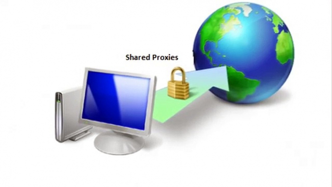 The Wide Usage of Shared Proxies