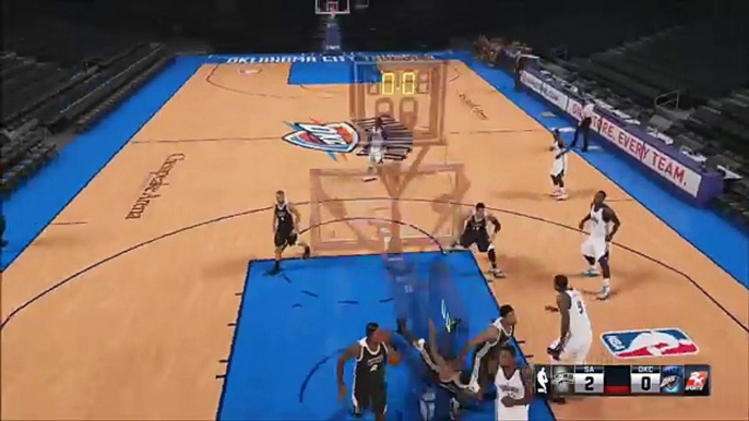 Y Mejor cruzado avergonzar cómo mueve Puntuación Consejos para trucos su su Nba 2k15 der