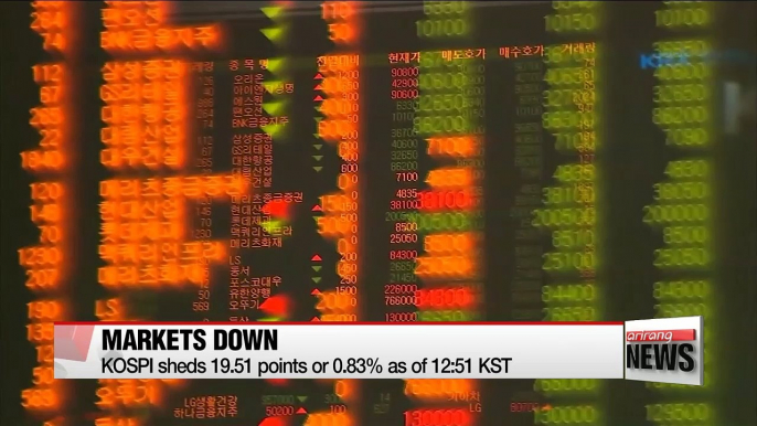 S. Korean stocks down Monday afternoon over N. Korean threat