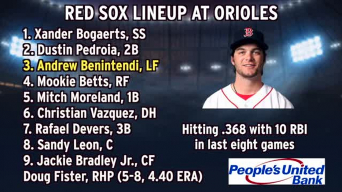 Red Sox Lineup: Mookie Betts Returns To Lineup After Injury Scare