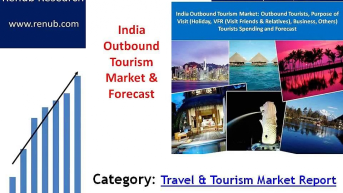 India Outbound Tourism Market Spending and Forecast