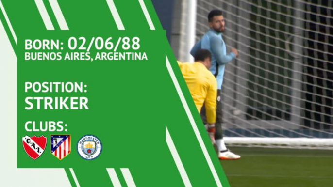 Sergio Aguero - player profile