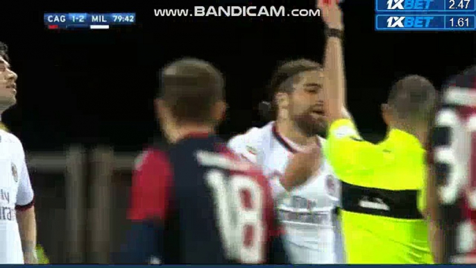 Ricardo Rodriguez RED CARD HD - Cagliari 1-2 Milan