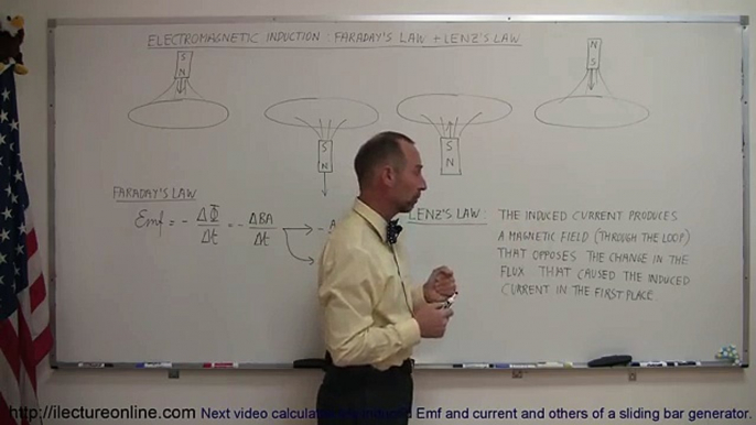 Physics - Electromagnetic Induction: Faradays Law and Lenzs Law (1 of 2) Introduction