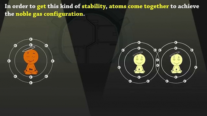 Covalent Bonding