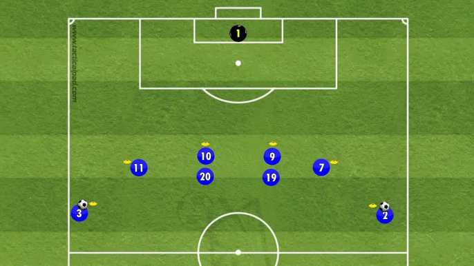 Arrigo Sacchi - 4v0+GK 'Cross and Shot' TTT1