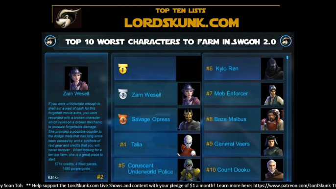 TOP 10 WORST SWGOH Charers to Farm 2.0 | Star Wars: Galaxy of Heroes