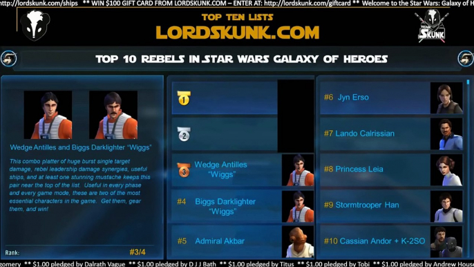 TOP 10 BEST SWGOH Rebel Charers | Star Wars: Galaxy of Heroes