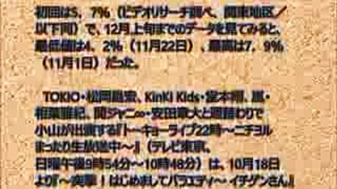 NEWSメンバーがレギュラー出演した番組の視聴率調査 圧倒的な勝ち組は