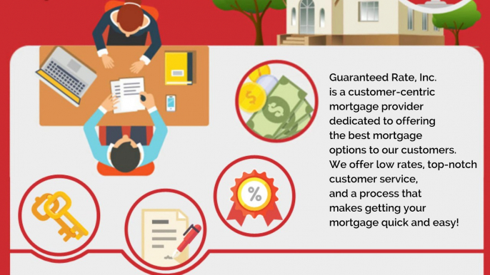 Low Rate Home Loans & Mortgage Options at Guaranteed Rate