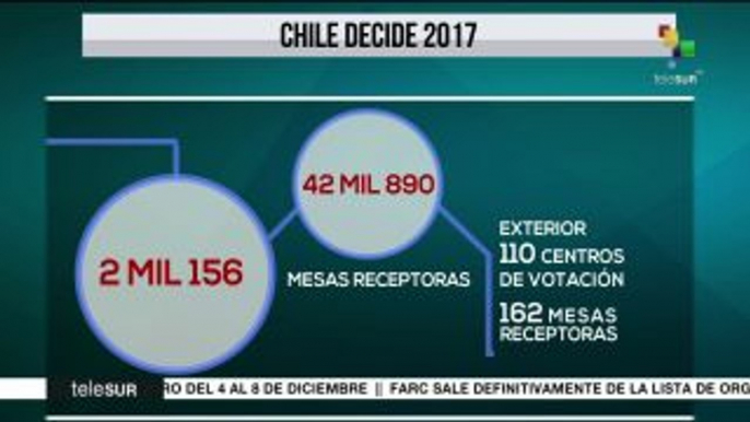 Chile: todo listo para los comicios presidenciales 2017