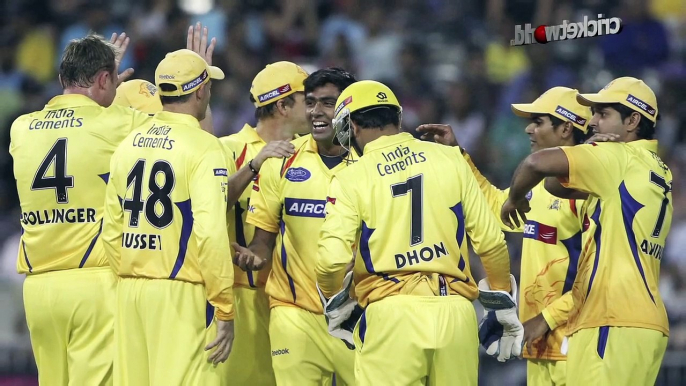 Cricket Betting Video - Mr Predictor - IPL 2012 Preview  - Cricket World TV