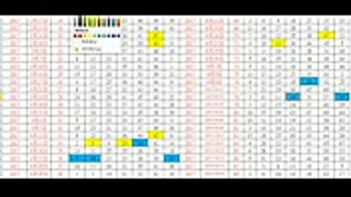 11月17日大樂透號碼預測