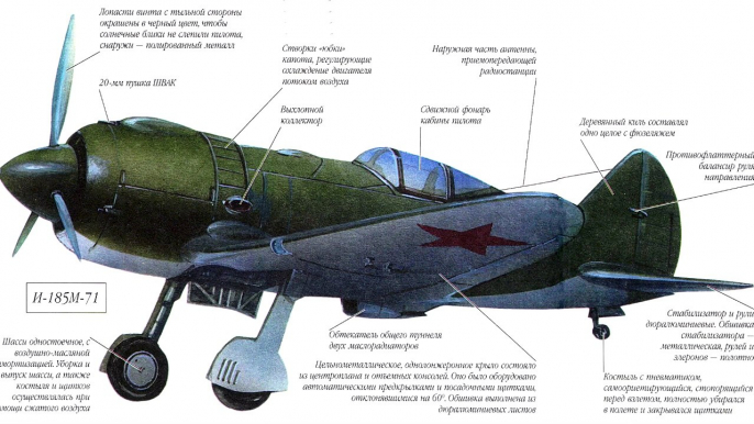 Обзор истребителя И-185 Самолёт, опередивший время | War Thunder