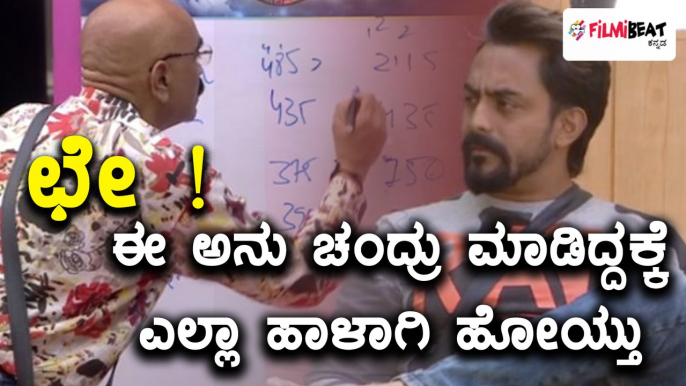 Bigg Boss Kannada Season 5 : ಈ ವಾರದ ಲಕ್ಷುರಿ ಬಜೆಟ್ ನ ಕಳೆದುಕೊಂಡ ಸ್ಪರ್ಧಿಗಳು | Filmibeat Kannada